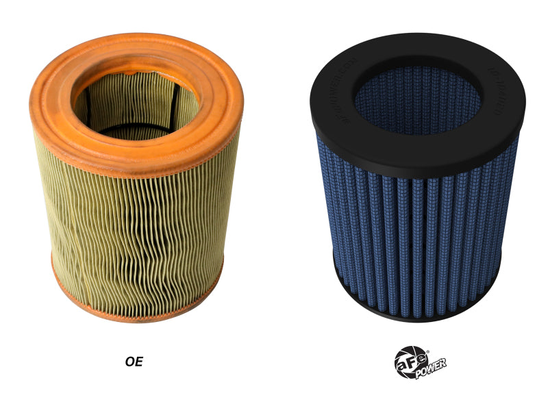 AFE Pro-5 R Direct Fit Filter - aFe MagnumFLOW Pro 5R OE Replacement Filter 13-18 Audi S7 V8-4.0L (tt)
