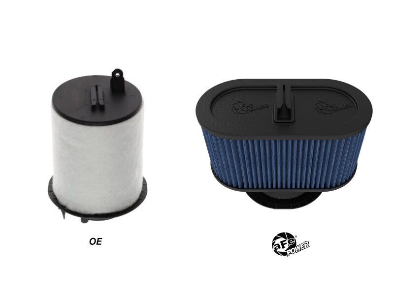 AFE Magnum FLOW OE Replacement Filters - aFe Magnum FLOW OE Replacement Air Filter Audi R8 08-15 V8-4.2L