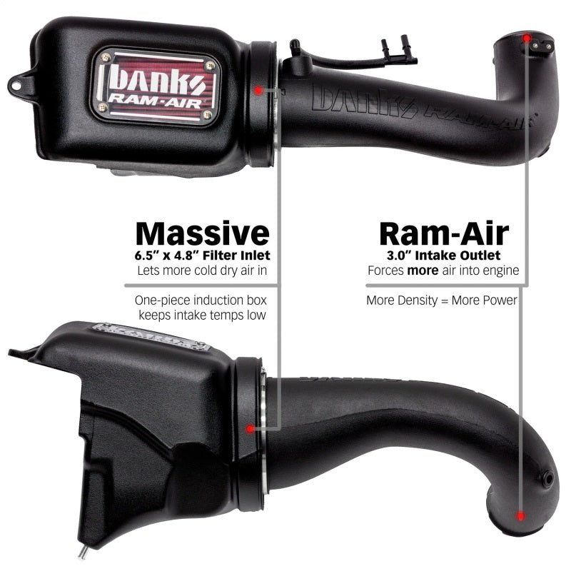 GBE Ram-Air Intake Systems - Banks Power 18-21 Jeep 2.0L Turbo Wrangler (JL) Ram-Air Intake System