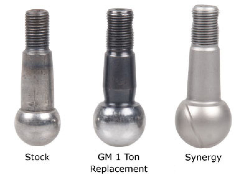 SYN Tie Rods - Synergy Jeep TJ/LJ/XJ/ZJ HD Single Plane Tie Rod End Metal On Metal 7/8-18 LH