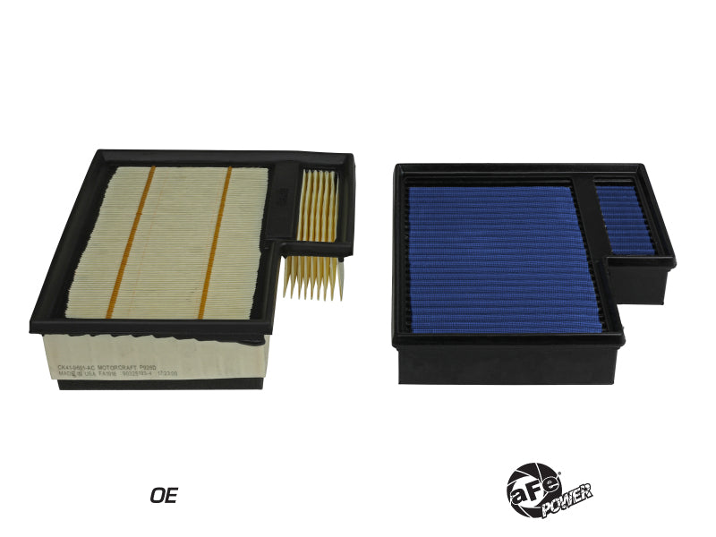 AFE P5R Drop In Air Filter - aFe MagnumFLOW OE Air Filter Pro 5R 15-20 Ford Transit V6-3.5L