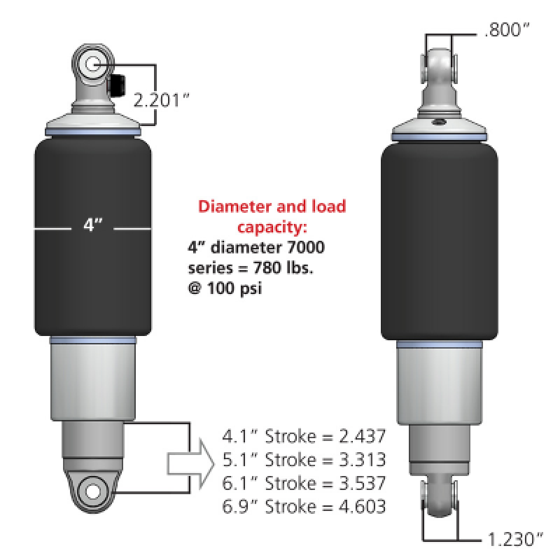 RID HQ Air Shock Kits - Ridetech HQ Series Rear ShockWaves 4.1in Travel 4in dia Rolling Sleeve .625 Bearing/.625 Bearing