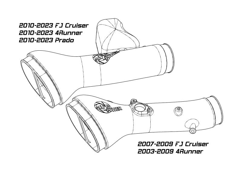 AFE Momentum GT Cold Air Intakes - aFe Momentum GT Red Edition Cold Air Intake System w/ Pro DRY S Filt Toyota FJ Cruiser 07-23 V6-4.0L