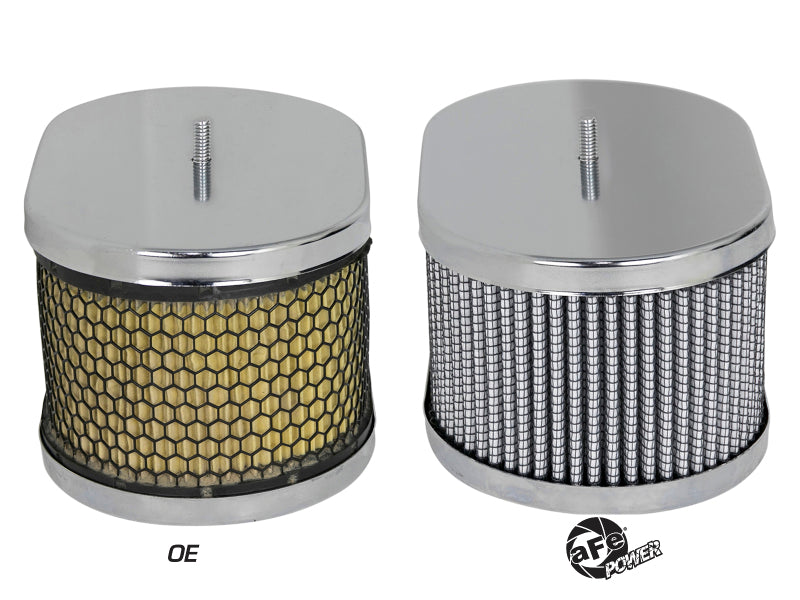 AFE Universal Pro Dry S Filter - aFe Magnum FLOW Air Filters PDS Round Racing Air Filter 6in OD x 5in ID x 3-1/2in H