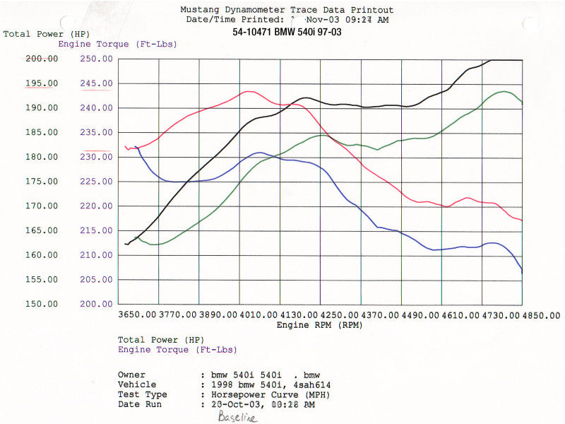 AFE Magnum Force Intake - aFe MagnumFORCE Intakes Stage-1 P5R AIS P5R BMW 540i (E39) 97-03 V8-4.4L