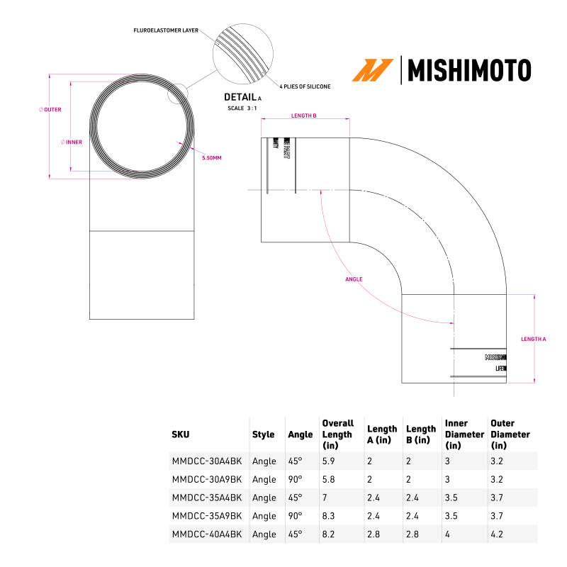 MM Couplers - 45 Deg - Mishimoto Duracore 3in 45 Degree Coupler