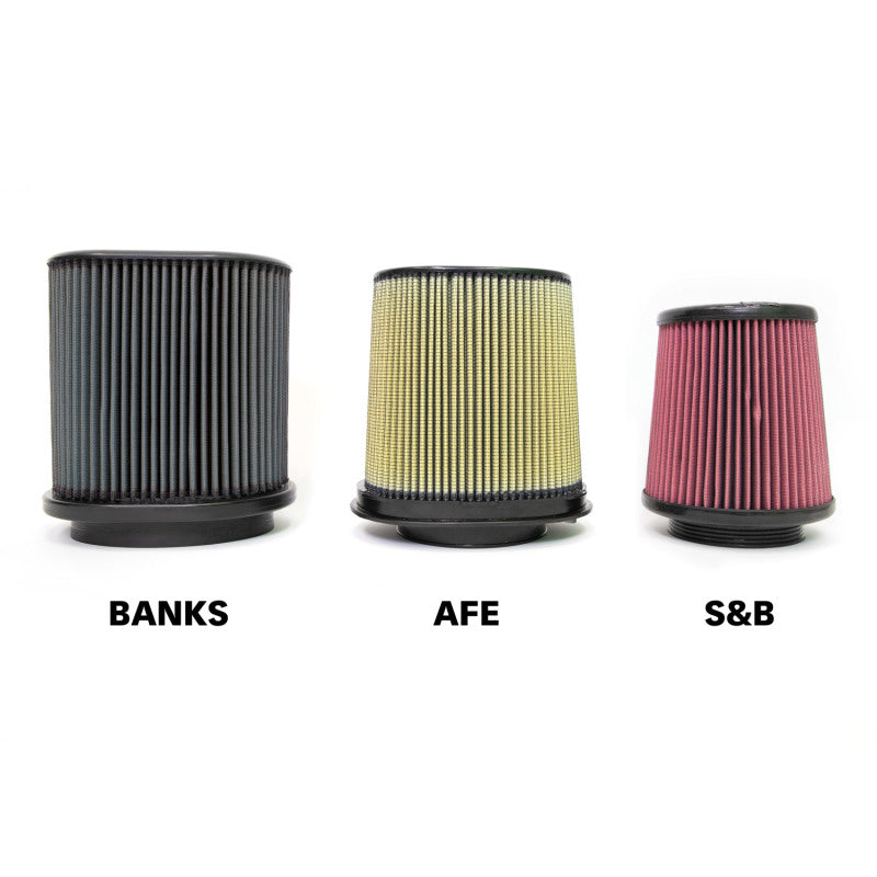 GBE High-Ram Air Intake - Banks Power 18-20 Jeep 3.6L Wrangler (JL) Ram-Air Intake System - Dry Filter