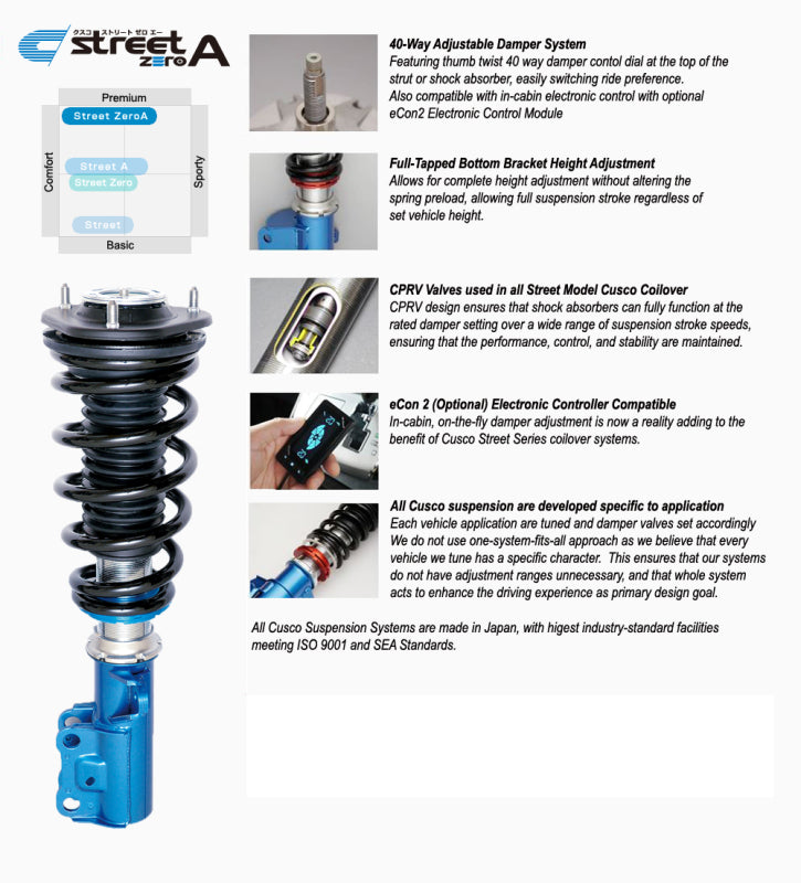 CUS Street Zero A Coilovers - Cusco Street Zero A Coilover RX7 FC3S 40 Step Adjustable