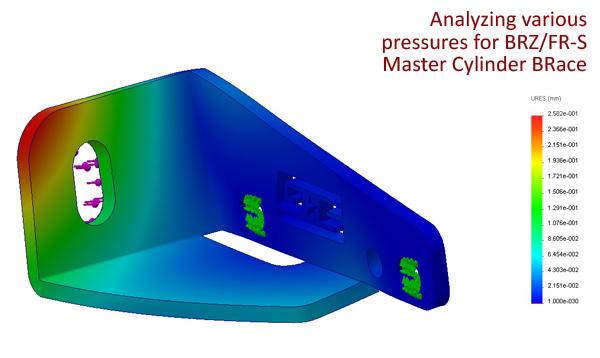 GRM Master Cyl Brace - GrimmSpeed Subaru BRZ / Scion FR-S Master Cylinder Brace