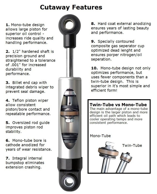 RID HQ Shocks - Ridetech 62-67 Chevy II / Nova Rear HQ Shock / 7.55in Stroke / Eye/Stud (Inverted) - Single