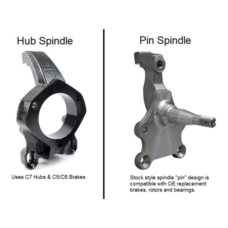 RID Suspension Systems - Ridetech 67-69 Chevy Camaro Front Subframe w/ Hub Spindles