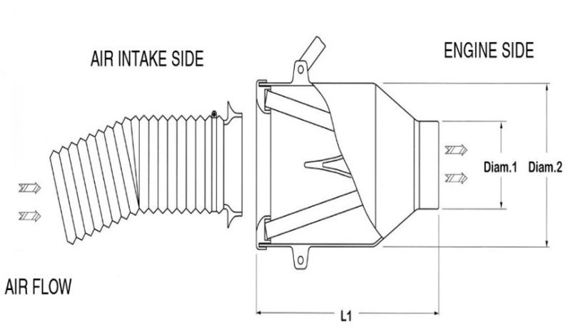 BMC Direct Intake Air System - BMC Universal Direct Intake Air System Induction Kit 85mm Diameter (Displacement Over 1600cc)