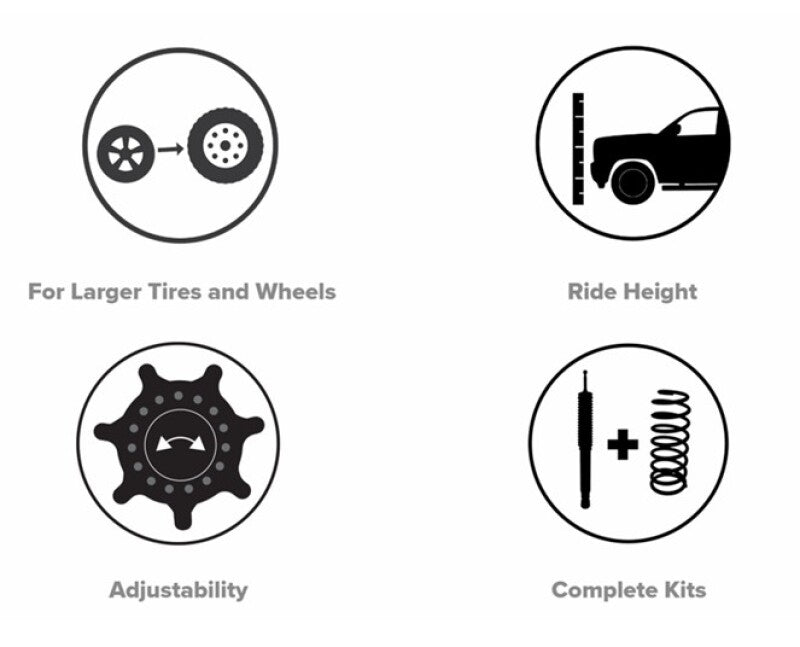 KYB JAOS Kits - KYB JAOS 10-14 Toyota FJ Cruiser/10-20 4Runner Rear Suspension Lift Kit
