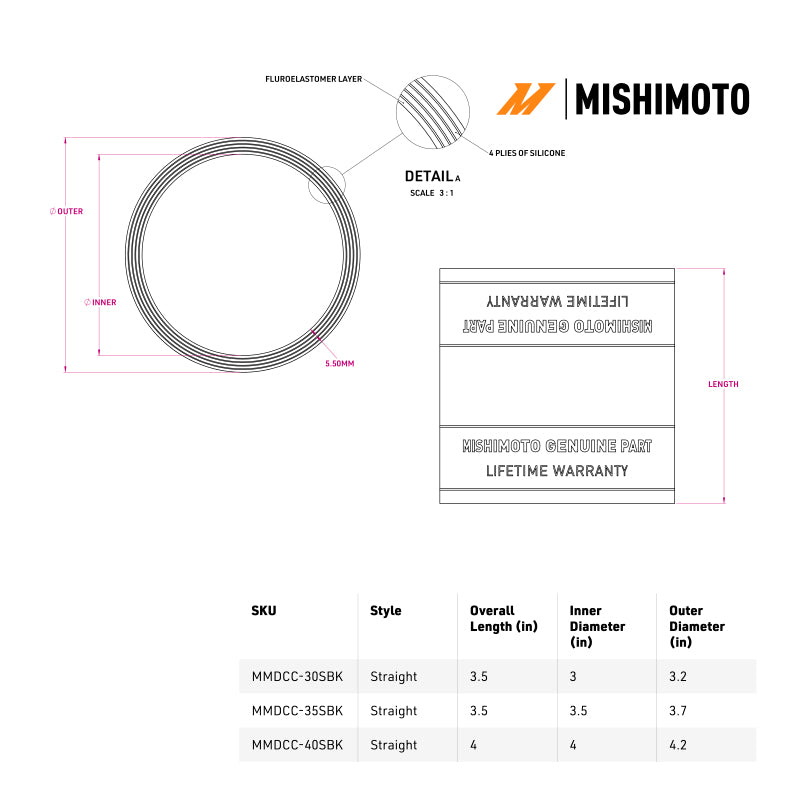 MM Couplers - Straight - Mishimoto Duracore 4in Straight Coupler