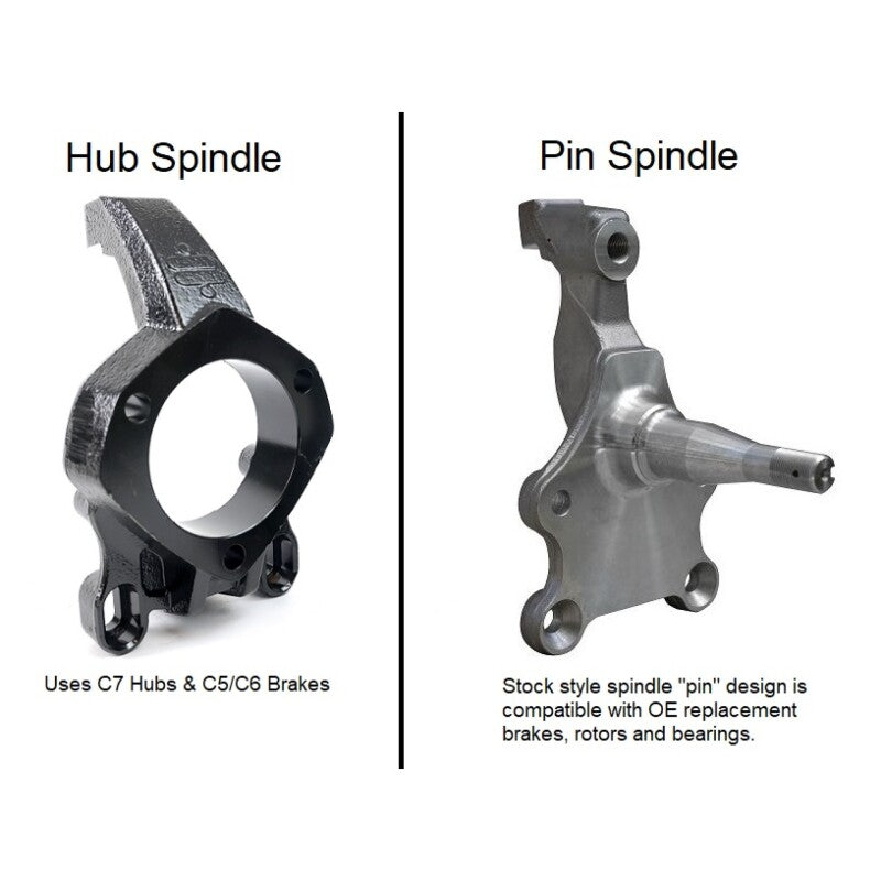 RID Suspension Systems - Ridetech 67-69 Chevrolet Camaro / 67-69 Pontiac Firebird (1st Gen) Front Subframe w/ Pin Spindles