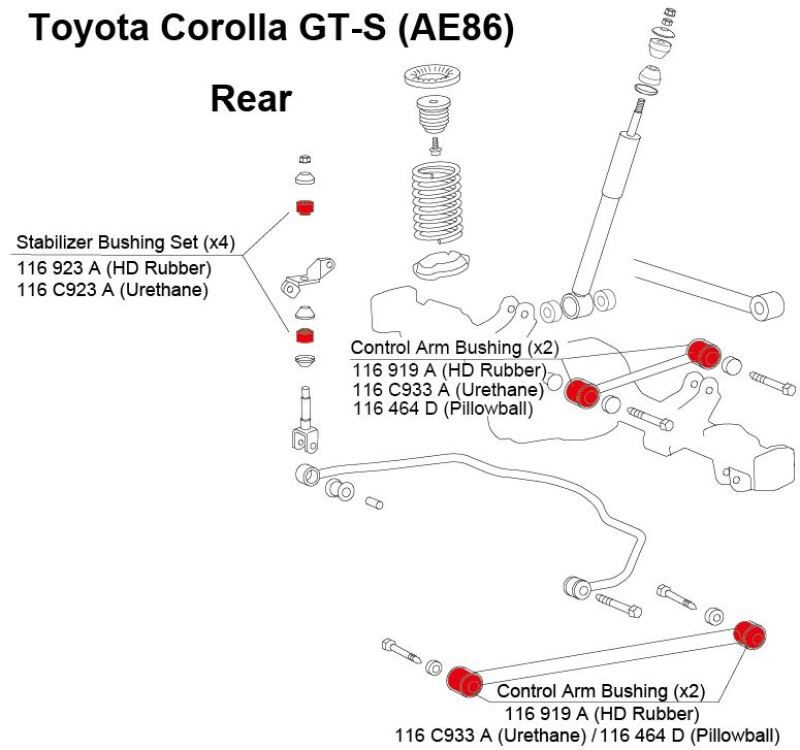 CUS Rubber Suspension Bushings - Cusco 83-87 Toyota Corolla GT-S (Trueno) (AE86) Rear Stabilizer Link Bushings (Rubber) - Set of 4