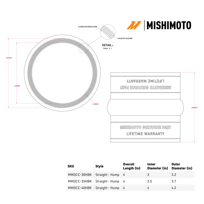 MM Couplers - Hump Hose - Mishimoto Duracore 4in Straight Hump Coupler